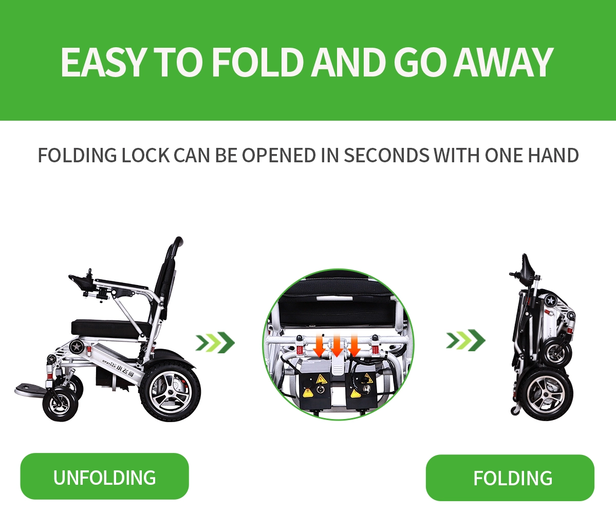 What Is the Difference between Folding Versus Non-Folding Wheelchairs