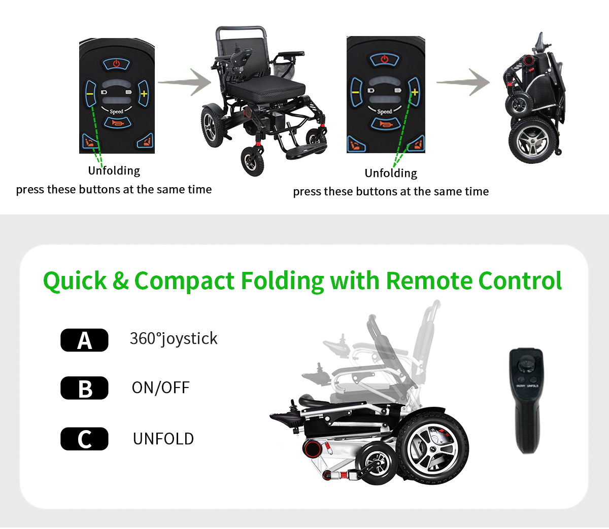 intelligent electric wheelchair